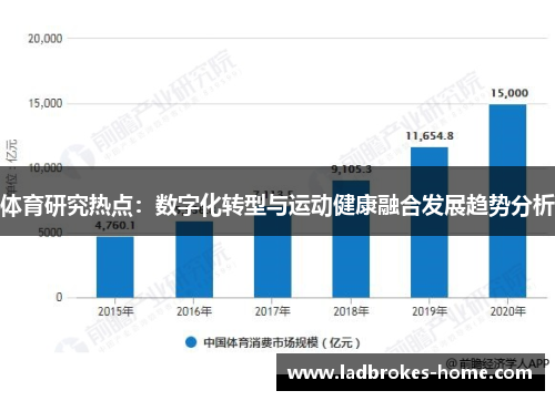 体育研究热点：数字化转型与运动健康融合发展趋势分析