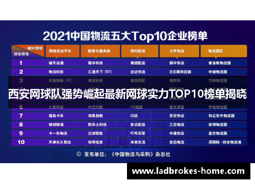 西安网球队强势崛起最新网球实力TOP10榜单揭晓